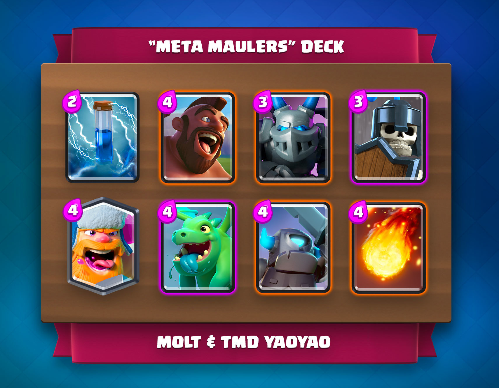 Code Pour Avoir Des Gemmes Sur Clash Royale Clash Royale : King's Cup 2 - Breakflip - Actualités et guides sur les
